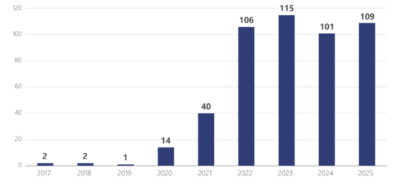 Figure 2.png