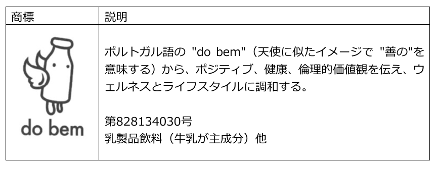 Tabela 6.png