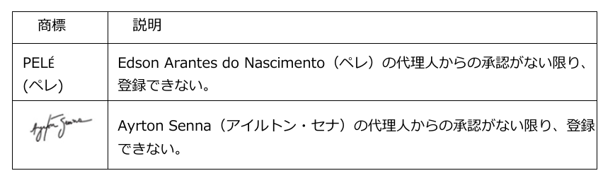 Tabela 5.png