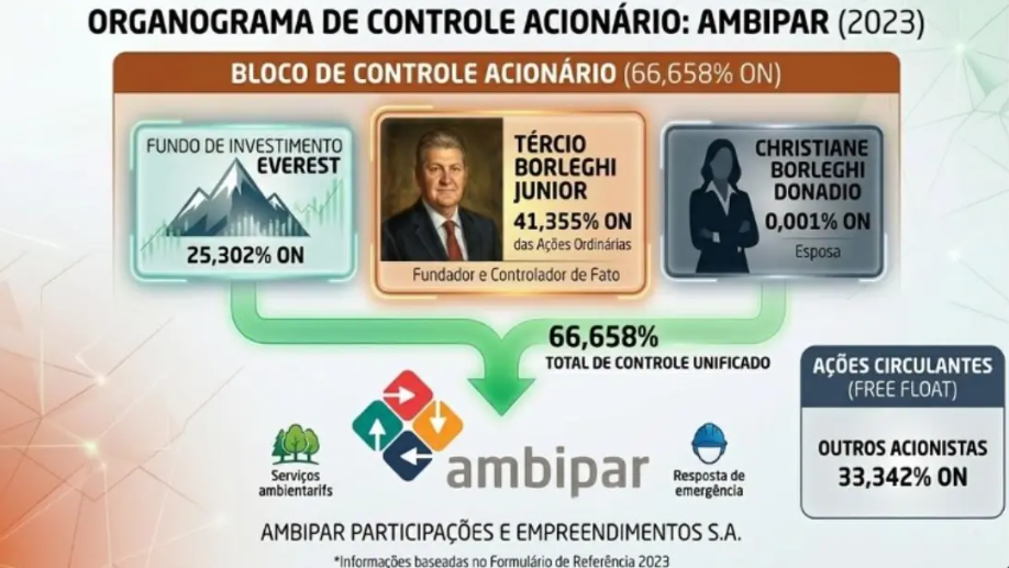 Captura de tela 2026-04-07 121823.png